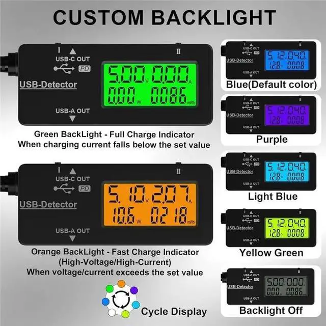 Alt view image 2 of 3 - IDUD Capacity Tester Variable Backlight USB Tester Voltmeter Amp Power Internal Resistance Level Indicator