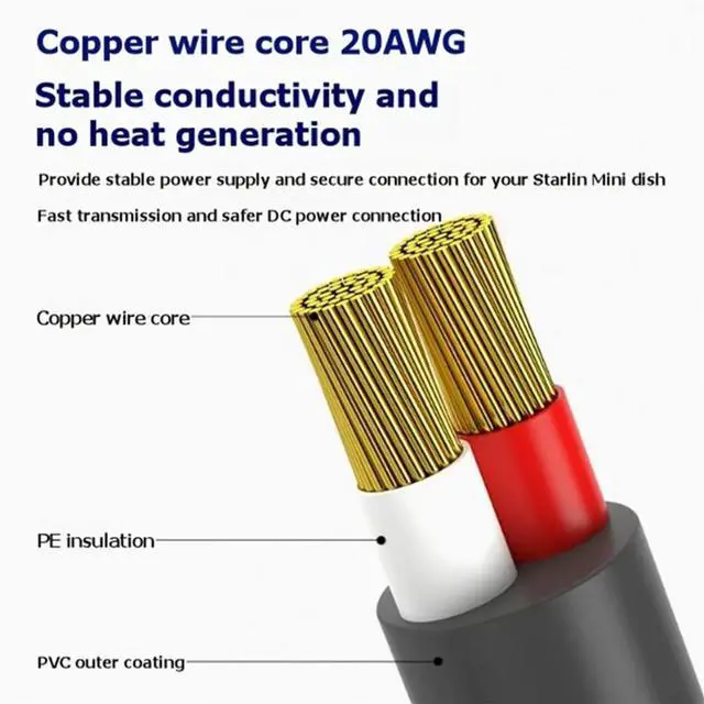 Main image of DC Male to DC Female Extension Power Cable for Mini Extension Cable 100W PD Source Plug and Play 5M