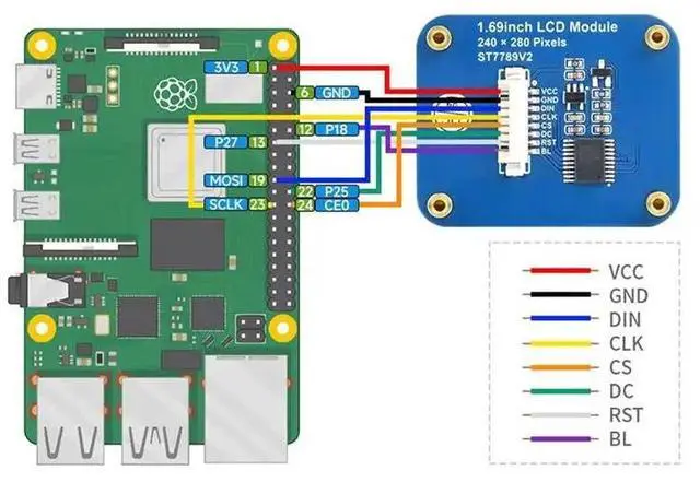 Main image of For 1.69 Inch IPS Display Color LCD 240 X 280 Resolution SPI Interface 262K Color Screen for STM32