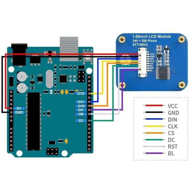 Alt view image 2 of 3 - For 1.69 Inch IPS Display Color LCD 240 X 280 Resolution SPI Interface 262K Color Screen for STM32