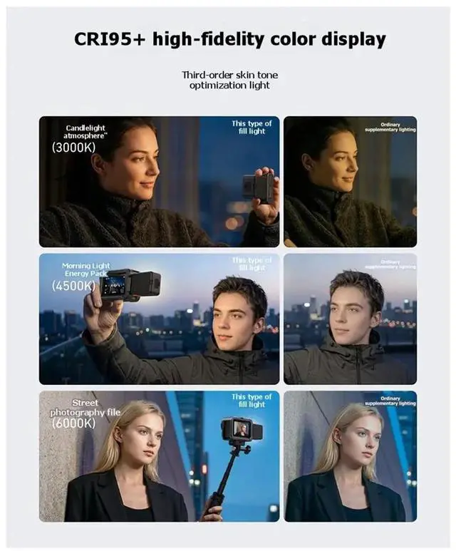 Main image of Magnetic Quick Release Fill Light Mini Waterproof Selfie Light for Action6/Nano and Smartphone Vlogging
