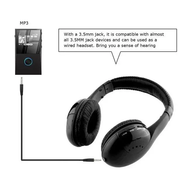 Alt view image 3 of 3 - KUBITE MH2001 Headphones Transmitter On Ear Headset With FM Radio TV Headset Monitor Earphone For TV PC Smart