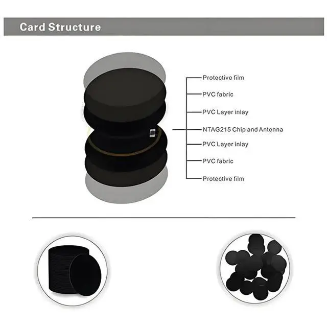 Alt view image 2 of 3 - 50pcs NFC Tags Black NTAG215 NFC 215 Tags NFC Coins Cards Black NFC Stickers Round 13.56MHz NFC Chip with Adhesive Back