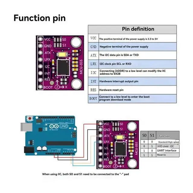 Alt view image 2 of 3 - MCU+9DOF BNO055 Intelligent 9- Attitude Sensor Module MCU-55 MCU+9DOF Sensor Module DC 3.3-5V