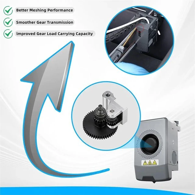 Main image of Integrated Extruder Gear Kit for AD5X Filament Feeding Assembly Full Metal Handle Gears for AD5X Printer