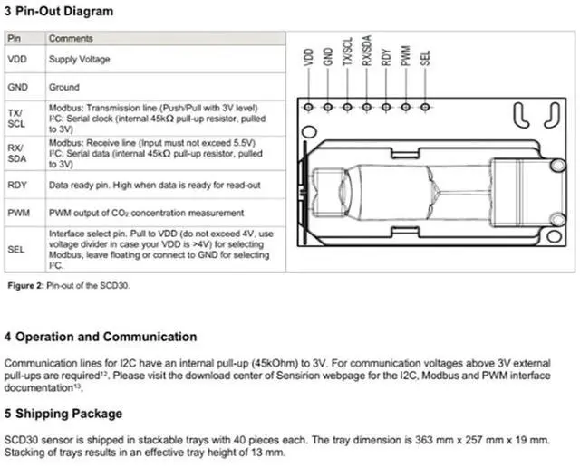 Main image of SCD30 Air Sensors Module for CO2 and RH/T Measurements I2C Modbus PWM
