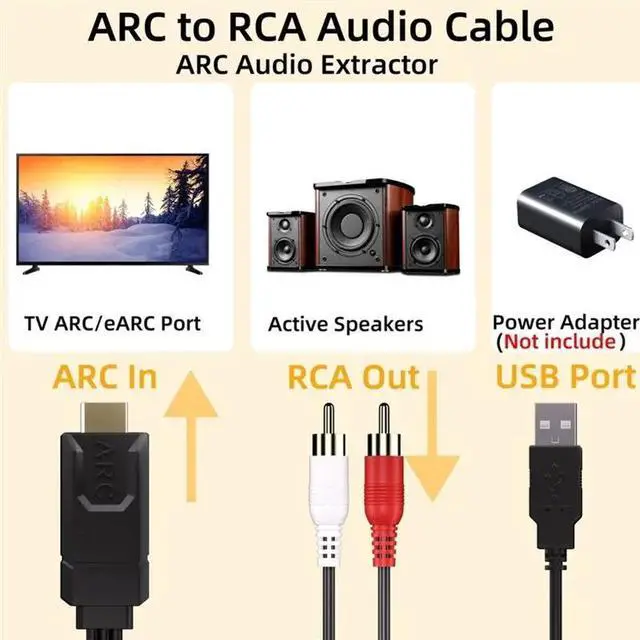 Alt view image 2 of 6 - IDUD 192Khz EARC/ARC To RCA Audio Converter For TV, CEC Vol Ctrl, PCM2.0