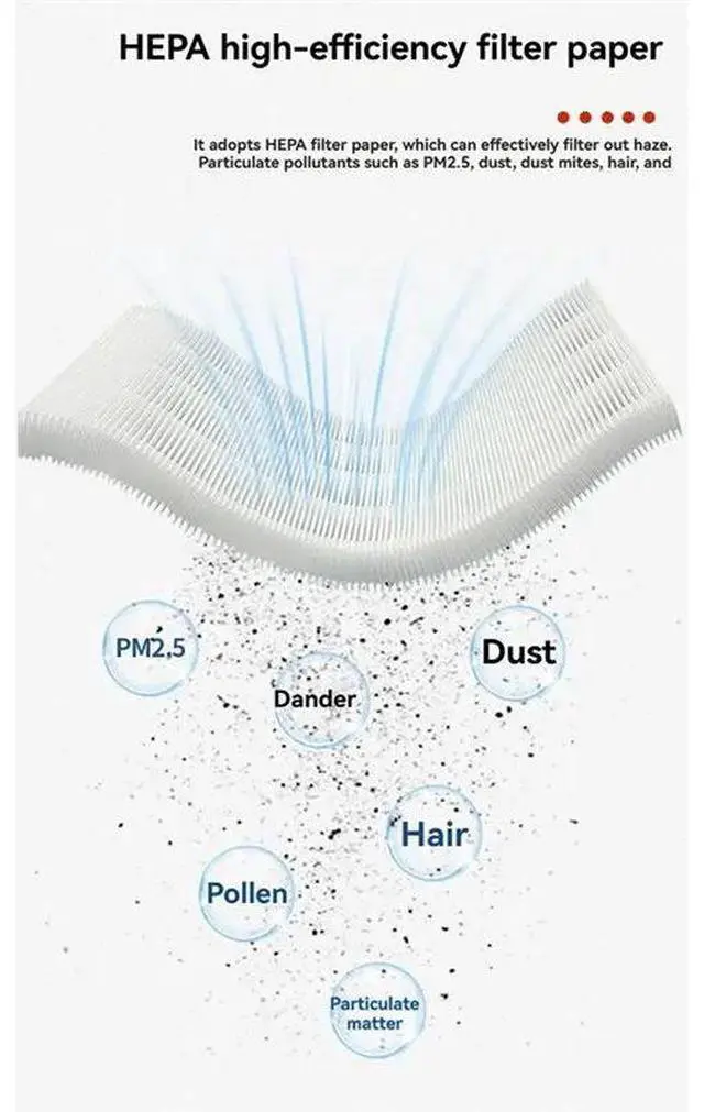 Alt view image 3 of 5 - Cartridge Replacement- 3PCS Universal Oxygen Concentrator Intake Bacteria Filter Extender Life Filtration Accessory