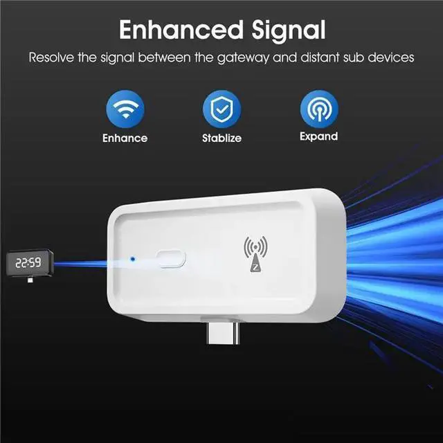 Alt view image 2 of 3 - 2X Tuya Smart Home Zigbee Repeater Type-C Extender Signal Expansion Transmission Repeater Gateway Bridg