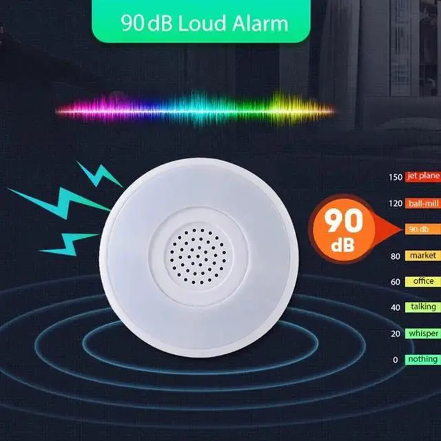 Alt view image 3 of 3 - Smart Alarm Siren 90dB Loud Speaker with RGB LED Night Light for Tuya Home Security System