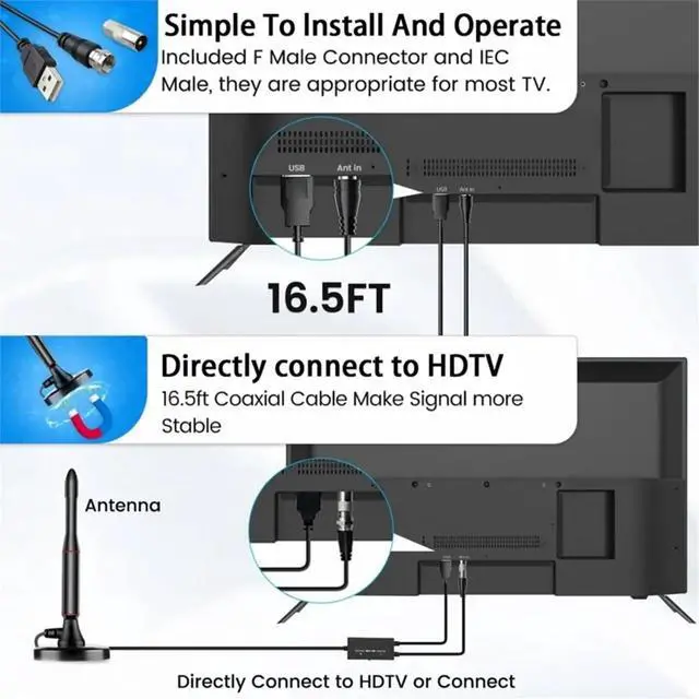 Alt view image 2 of 3 - ATSC TV Antenna Indoor,650+ Miles Long Range DVB-T2 Digital Antenna for Smart TV for Local Channels,Supports 4K, 1080p