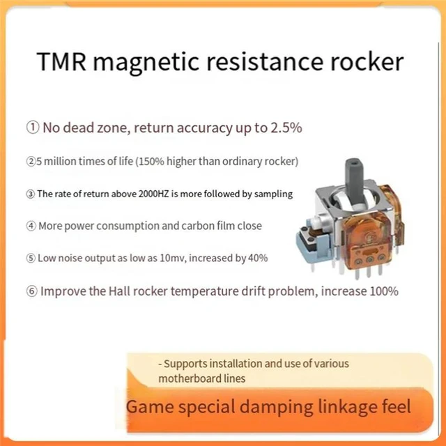Alt view image 2 of 3 - 5Pair Anti-Drift TMR Electromagnetic Joystick Gamepad Controller Repair Replacement Joystick Controller
