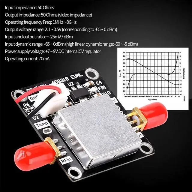 Main image of AD8318 Logarithmic Detector Mondule Amplifier 1M-8Ghz 70DB Dynamic ALC AGC Control, Logarithmic Detector Mondule