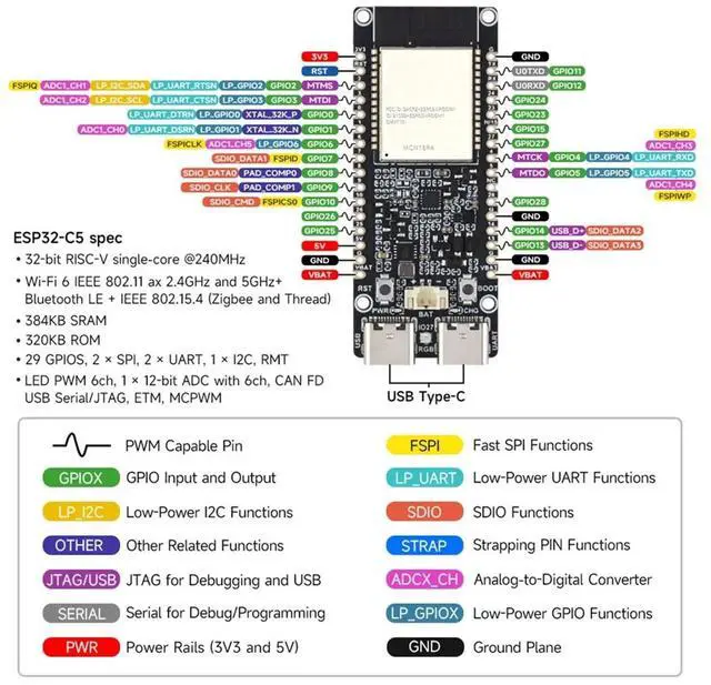 Alt view image 2 of 3 - For -C5 Dual 6 Development Board 2.4GHz/5GHz 32MB Flash 240MHz RISC-V MCU Module BLE 5/Thread/Zigbee