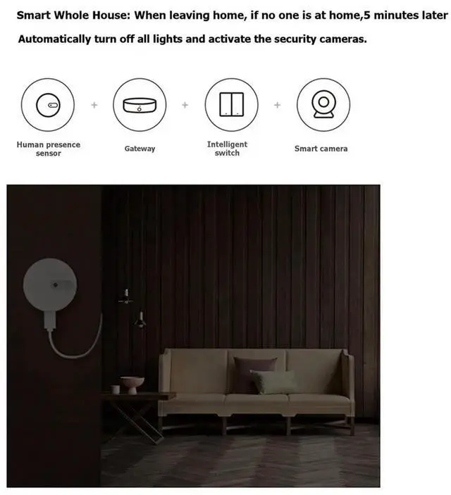 Main image of ES1 Human Body Presence Sensor Millimeter Wave Radar Inductive for App Smart Home Automation
