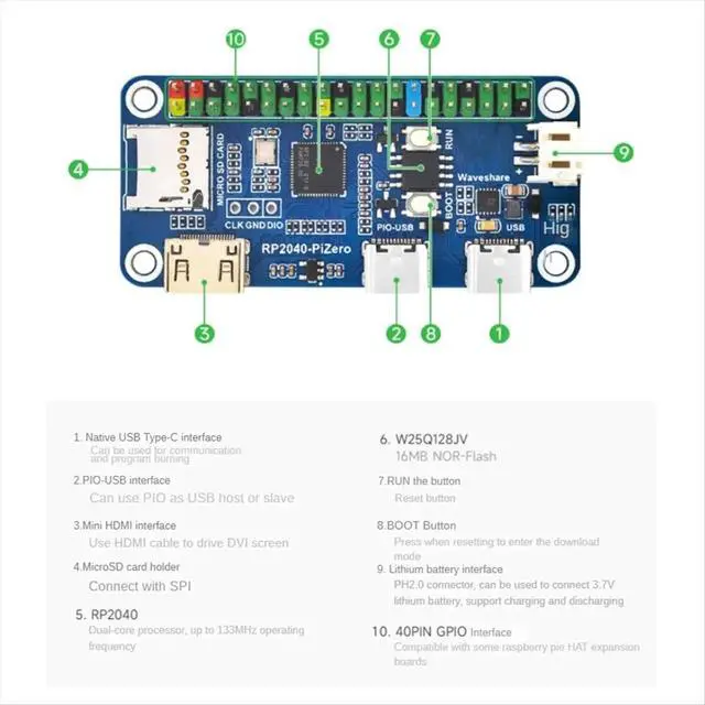 Alt view image 2 of 3 - RP2040-Pizero Development Board Based on RP2040 Dual-Core Processor Compatible with Gpio Interface Module