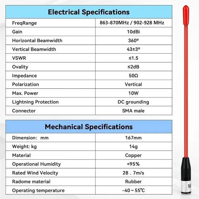 Alt view image 2 of 3 - 2PCS Meshtastic LoRa Soft Whip Antenna 868MHz Gain Omni SMA Male Connector 10dBi Antenna W/ SMA Female A