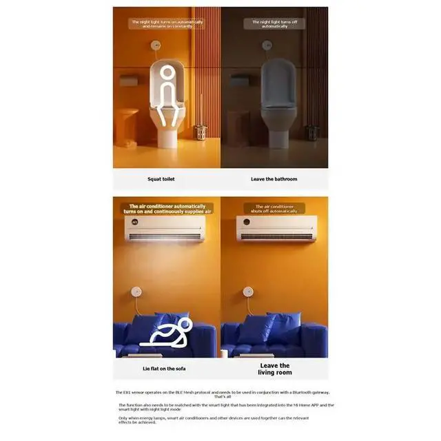 Alt view image 3 of 6 - ES1 Human Body Detection Presence Sensor Millimeter Wave Radar Inductive Technology For Mijia App Smart Home Automation Sys