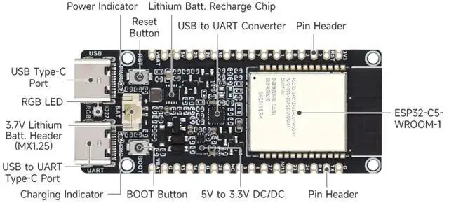 Alt view image 2 of 3 - For -C5 6 Development Board 32MB Flash 2.4GHz/5GHz 240MHz RISC-V MCU Module BLE 5/Thread/Zigbee