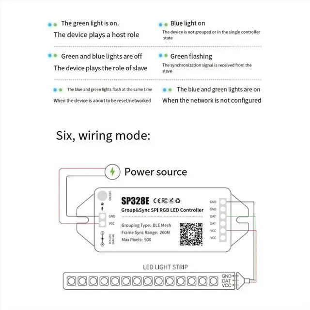 Main image of SP328E SPI LED Controller with Mesh Bluetooth APP Signal Amplifier Sync Control for Addressable RGB Dimmer