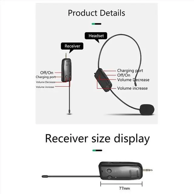 Main image of 2.4G Head-Mounted Lavalier Microphone Set Transmitter with Receiver for Amplifier Voice Speaker Teaching Tour