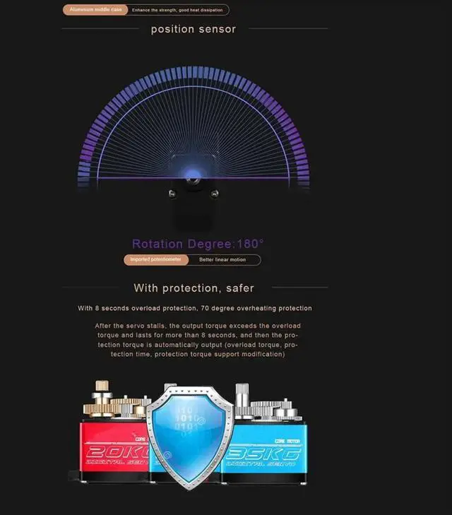 Main image of FT5330M Digital Servo 20KG Waterproof Brushless High Speed Servo Metal Gear Digital Servo for 1/8 1/10 RC Car Boat Robot