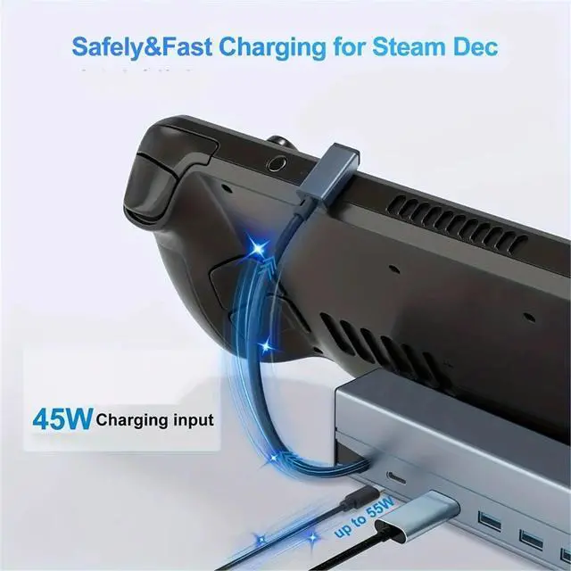 Alt view image 3 of 3 - 6 in 1 USB C Hub 1000M 4K@60Hz Docking Station for (OLED)/ Ally/Legion Go