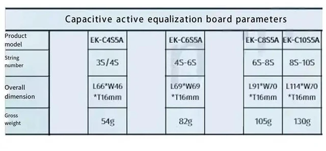 Main image of 5.5A Current Active Balancer 4S Equalizer Lithium Ion Lifepo4 LTO Lithium Active Equalizer Balance Board