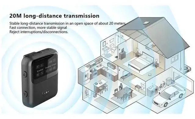 Alt view image 3 of 3 - Audio Receiver Transmitter Audio Adapter Audio Adapter Stereo Music With Mic