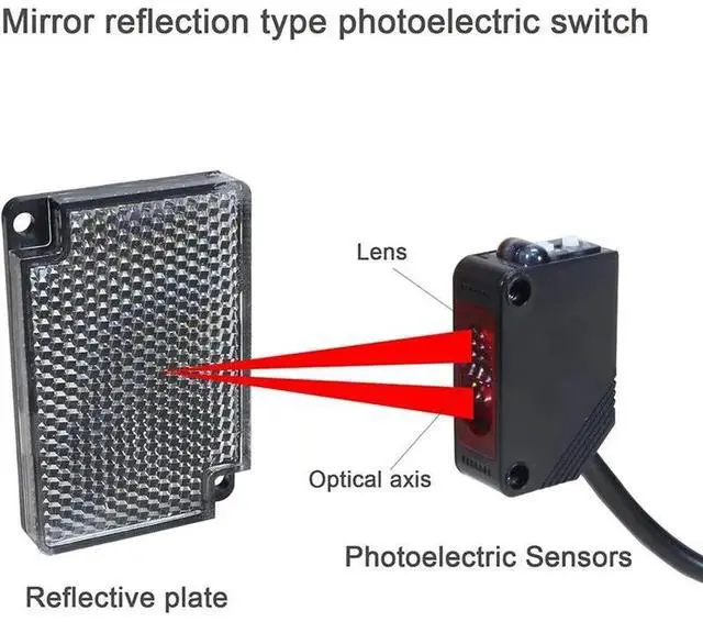 Alt view image 3 of 3 - 5X E3Z-R61 NPN Photoelectric Sensor With Bracket Mirror Reflection Photoelectric Switch Sensor 2M Range
