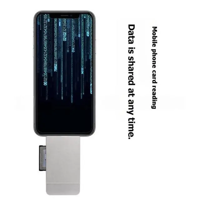 Alt view image 2 of 3 - USB3.1 Type-C & Type-A Express Extension Card Reader for CFE Type-B Memory for R5 for Z6 Z7 Cameras