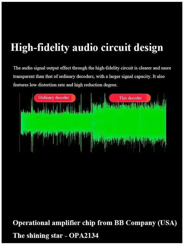 Alt view image 3 of 3 - HIFI Audio Decoder Bluetooth5.3 Audio Receiver 24bit 48KHz Lossless Decoding USB PlaybackBuilt-in OPA2134 OpAmp FM Radio