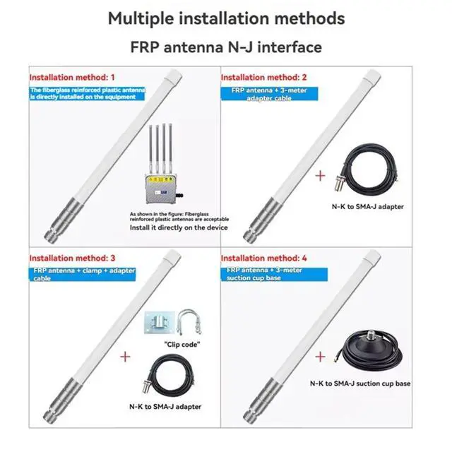 Alt view image 2 of 3 - LoRa 915MHz Antenna Outdoor N Male OMNI Fiberglass Antenna Long Distance for Meshtastic Helium Miner Hotspot Antenna A
