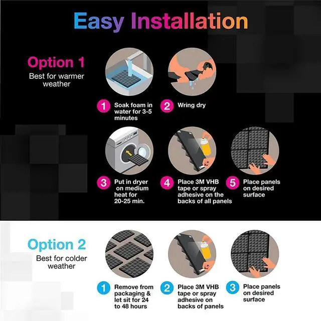 Main image of 12PCS Acoustic Foam Panels Soundproof Foam Wall Panels Studio Sound Proof Foam Soundproofing Wall KTV Room-Black