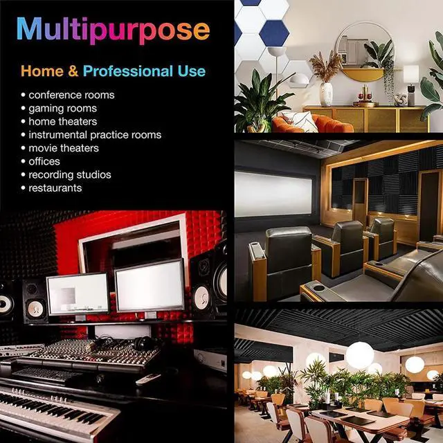 Alt view image 2 of 3 - 12PCS Acoustic Foam Panels Soundproof Foam Wall Panels Studio Sound Proof Foam Soundproofing Wall KTV Room-Black