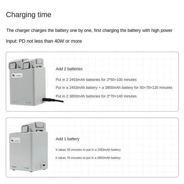 Alt view image 2 of 6 - Charger Hub For MINI 3/4 Pro Screen Display Digital Intelligent Fast Charging 2 Batteries For MINI 3/4 Pro Accessorie