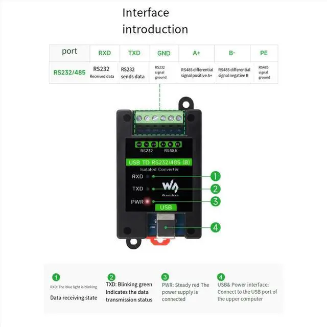 Main image of Din Rail USB to RS232/485 Industrial Grade Isolated Converter FT232RNL Support Wall-Mount and Rail-Mount