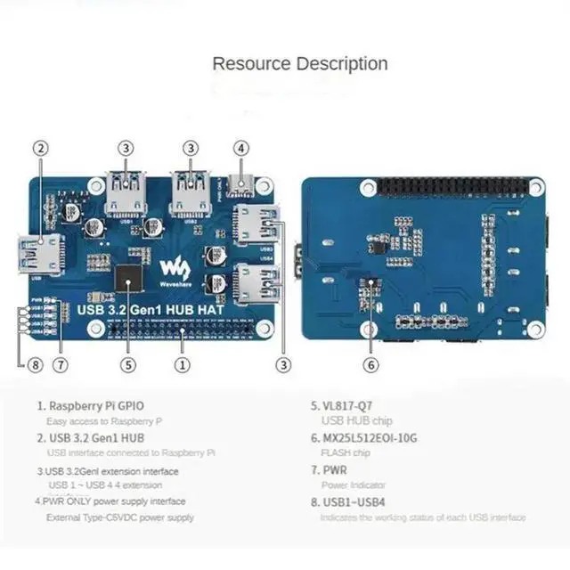 Alt view image 2 of 3 - USB 3.2 Gen1 HUB HAT for 4B 3B+ 3B 2B Zero W WH,4-Channel USB 3.0 Expansion Port, Driver-Free Plug&Play
