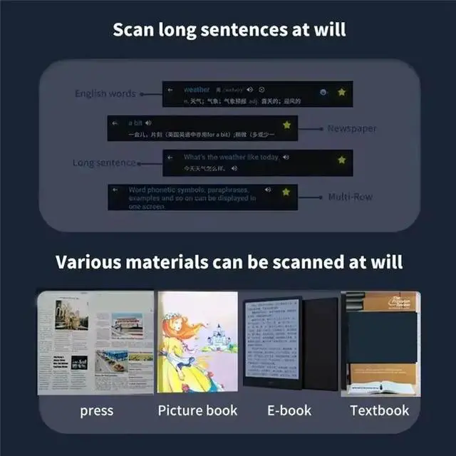 Alt view image 3 of 3 - Vioce Translator Pen Scan Reading Pen 112 Language Offline Translation Pen Dictionary Pen Fortravel Business Bl