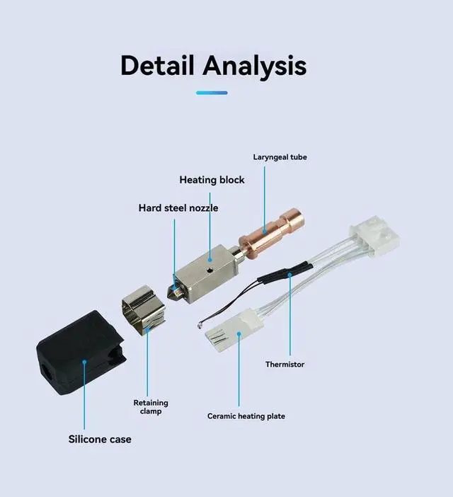 Main image of For S1 Upgraded Ceramic Heating Hardened Nozzle Hotend Kit 24V 48W Print Head Extruder