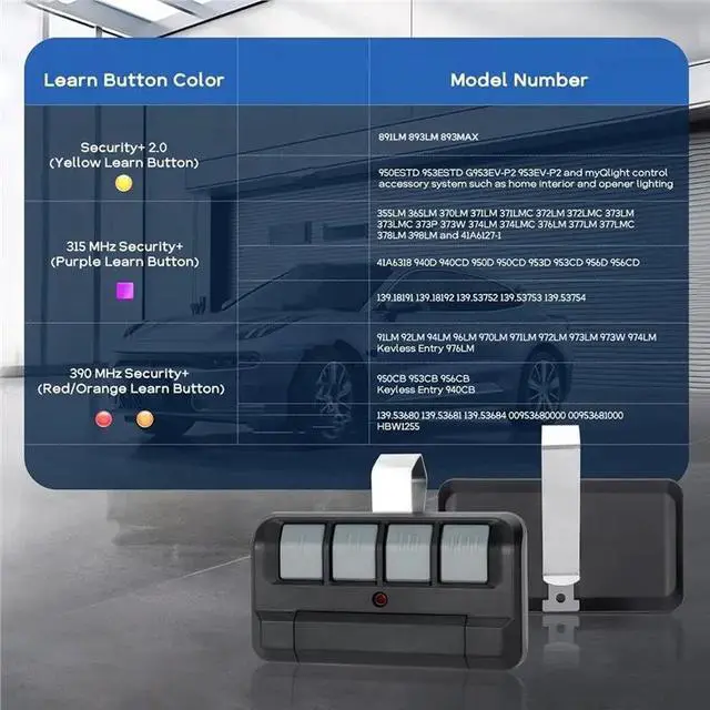 Alt view image 3 of 3 - Security+ 2.0 4Pcs 894LT 4-Button Garage Door Opener Remote For Liftmaster Chamberlain Craftsman, Replaces 811LM
