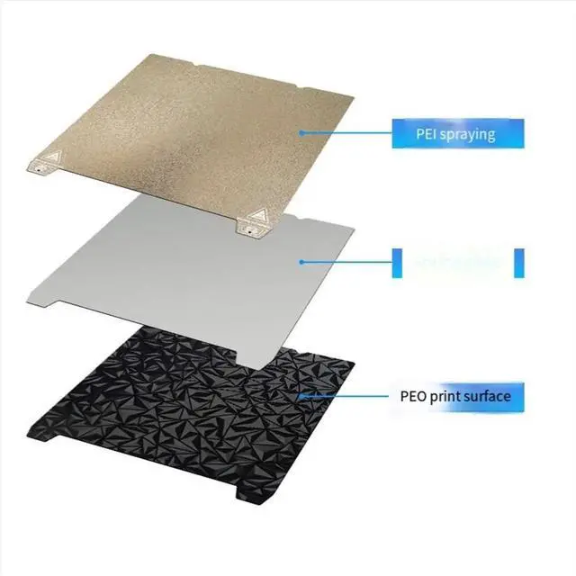 Alt view image 2 of 3 - Hot Bed Printing Panel 310X315mm Pei Spraying+Peo Film Build Plate for K1 Max Printer