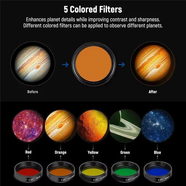 Main image of 1.25 Inch Telescope Moon Filter CPL Filter 5 Color Eyepiece Filters Set for Lunar Planetary Observation Skywatching