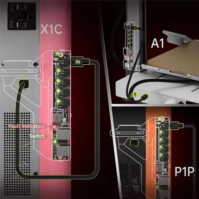 Main image of Panda Branch Power Expansion Board with USB Ports 24V Power Supply Ports for X1 P1 A1
