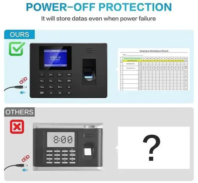 Alt view image 3 of 3 - Fingerprint Clock Finger Scanning And PIN Punch In One, No Monthly Fee Deduction Lunch Time Editor Lacks Punch