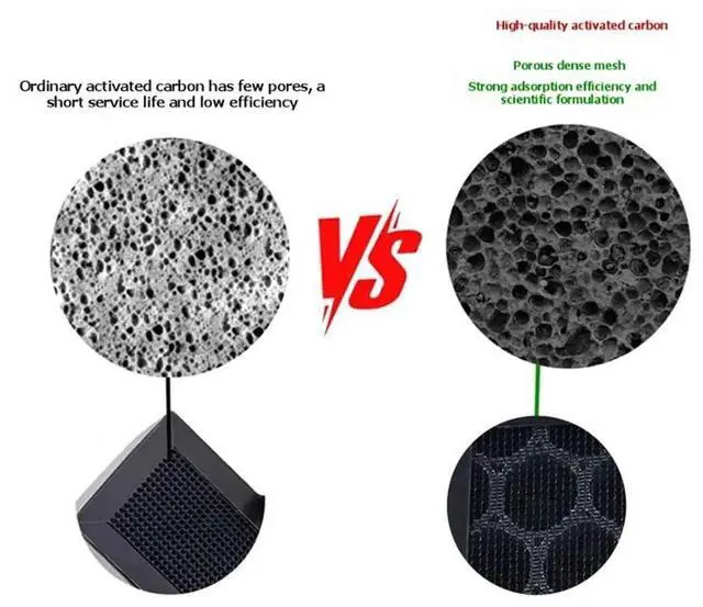Main image of For S1/S1C Filter HEPA 13 Filter 3D Printer Dust Blocking Replacement Filters