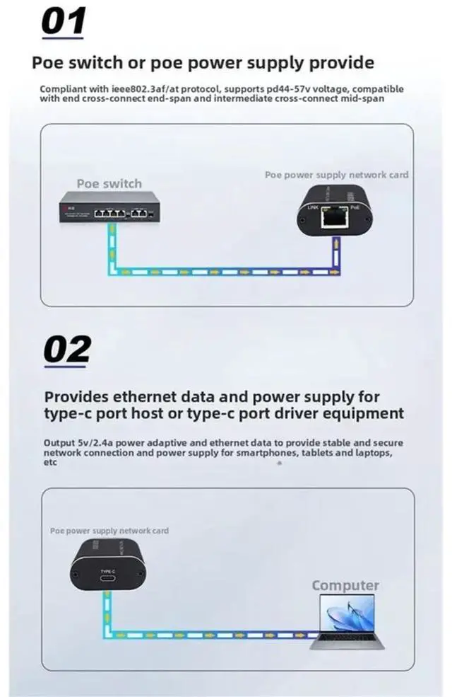 Main image of POE Powered Type C Ethernet Adapter USB C to RJ45 LAN Network Card for Phone Tablet PC