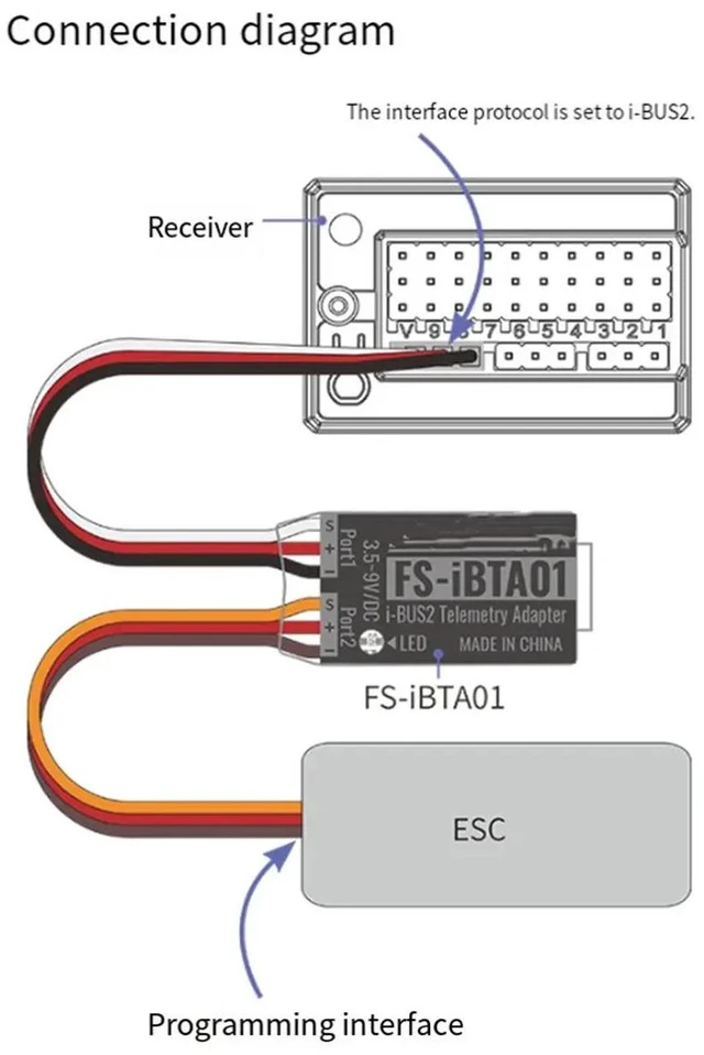 Alt view image 2 of 3 - -IBTA01 I-BUS2 Telemetry Adapter Module Accessory Compatible-512M-8G DC3.5-9V 28x15x6mm