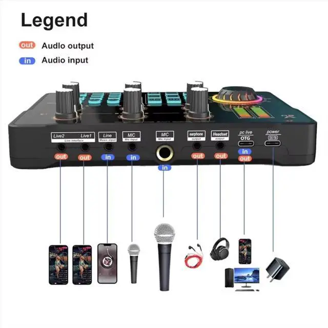 Main image of V80 Live Streaming Sound Card Audio Recording Professional Sound Card Mixer with DJ Mixer Voice Changer Audio Effects