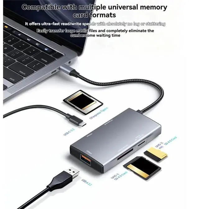 Alt view image 2 of 3 - 5-in-1 TYPE-C Card Reader CFexpress TypeA USB-A 3.2 USB-C 3.2 UHS-II SD4.0 UHS-II TF4.0 10Gbps Card Reader for OTG Phone